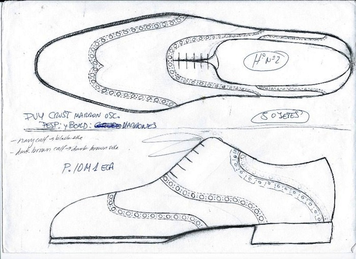 How To Become A Shoe Designer