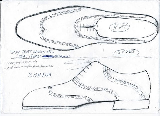 How To Become A Shoe Designer Part 3.1: The Creative Side -- Shoe Designing