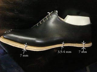 Sole Options - To Bevel Or Not To Bevel???
